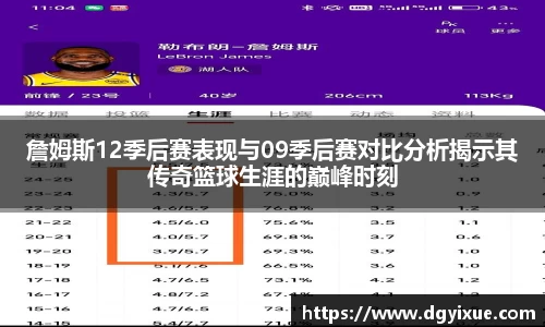 詹姆斯12季后赛表现与09季后赛对比分析揭示其传奇篮球生涯的巅峰时刻